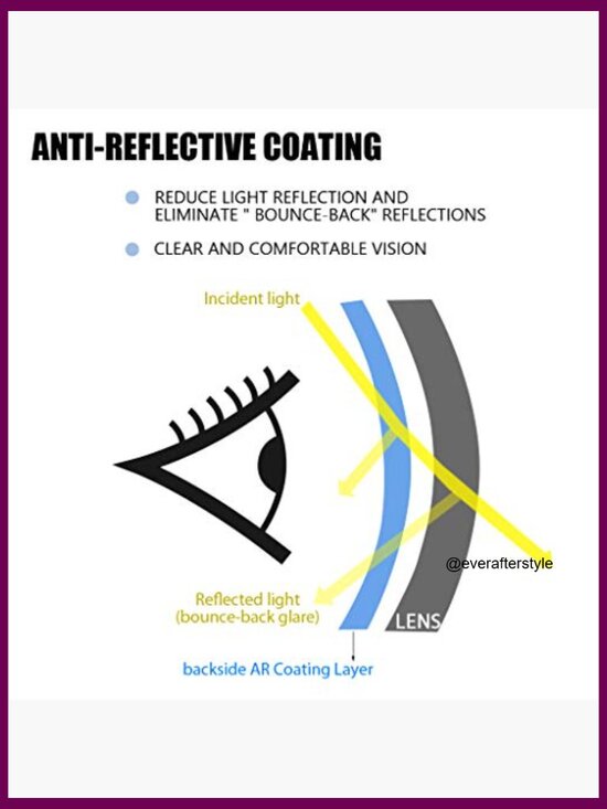 Rectangular Polarized Sunglasses with Anti-Reflective Coating, Spring Hinge